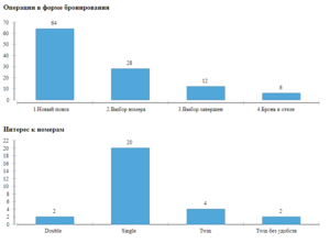 ecvi report