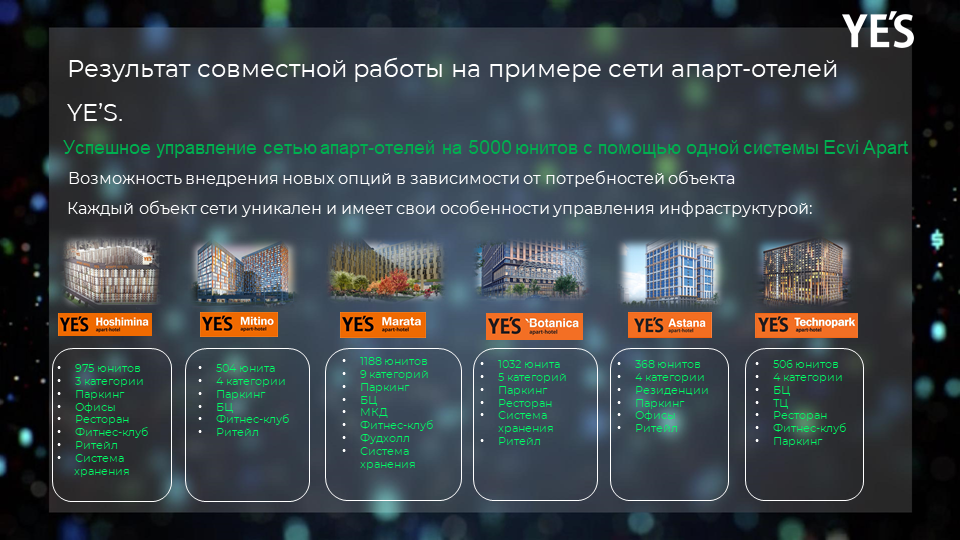 Конференция "Облака и бизнес: новые точки роста" 1 i. ivashkevich v skolkovo
