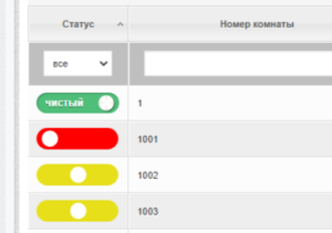 Ecvi: июльское обновление системы управления отелями 2 4
